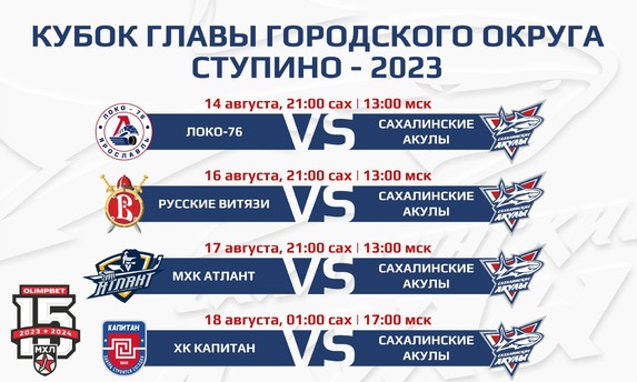Кубок Главы городского округа Ступино — 2023
