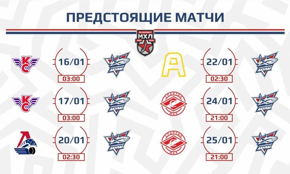 «Сахалинские Акулы» 2026&nbsp;год начинают на&nbsp;выезде. 