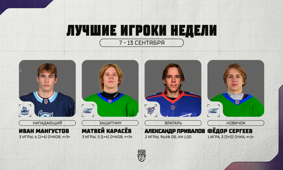 Лучшие игроки недели в&nbsp;МХЛ